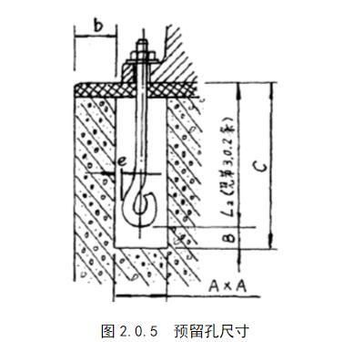 鋼結(jié)構(gòu)預(yù)埋螺栓檢測(cè)取樣標(biāo)準(zhǔn)（鋼結(jié)構(gòu)預(yù)埋螺栓取樣標(biāo)準(zhǔn)）