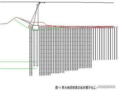 地基沉降加固費用由誰承擔（地基沉降加固費用計算）