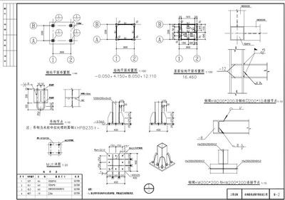 電梯的鋼結(jié)構(gòu)用什么鋼材（電梯的鋼結(jié)構(gòu)用什么鋼材，）