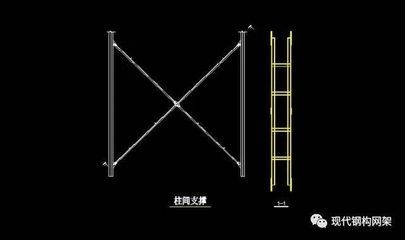 鋼結構設計規范GB50017-2020柱間支撐（《鋼結構設計規范》gb50017-2020對柱間支撐）