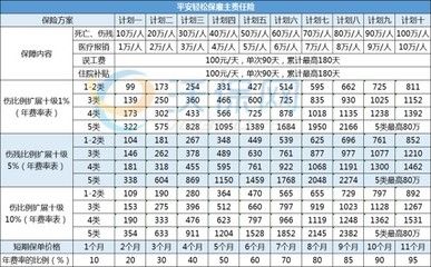 網架設計收費標準（網架設計收費標準是固定的嗎？）