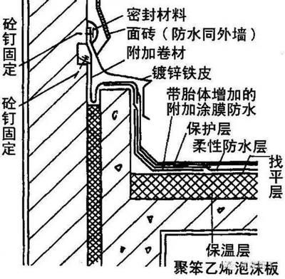 鋼結構外墻一般用什么材料防水（鋼結構外墻防水施工要點）