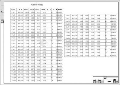 網架設計收費標準表格（網架設計收費標準）