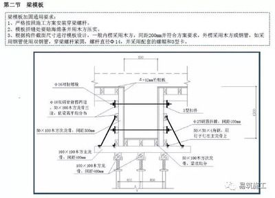 梁柱加固施工方案（常見梁柱加固施工方案）