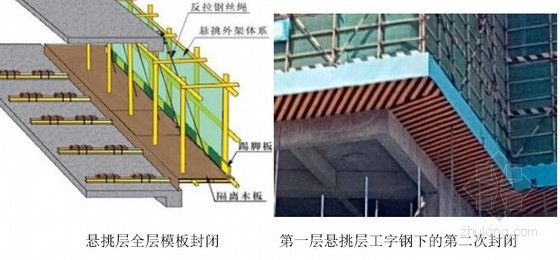 鋼梁加固施工方案怎么寫的（編寫鋼梁加固施工方案的一般方法）