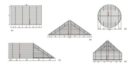 重慶室內(nèi)蹦極教練培訓(xùn)學(xué)校（重慶室內(nèi)蹦極教練培訓(xùn)學(xué)校的培訓(xùn)課程內(nèi)容是什么）