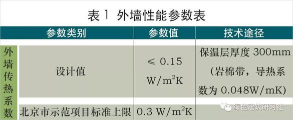 鋼結構樓板厚度標準（鋼結構樓板的厚度標準）