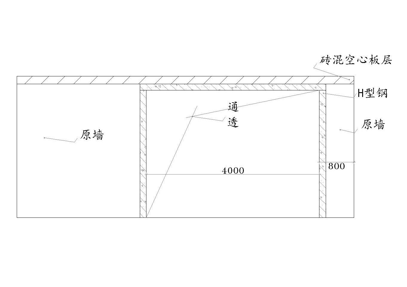 樓層空心板加固方案設計