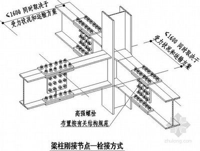 鋼結構的螺栓孔允許用激光或者等離子開孔嗎（激光開孔在特殊材料中的應用）