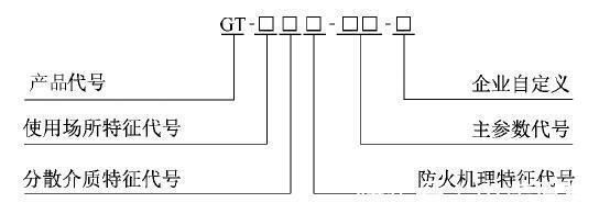 《鋼結構防火涂料》gb14907-2018（《鋼結構防火涂料》gb14907-2018詳細規定）