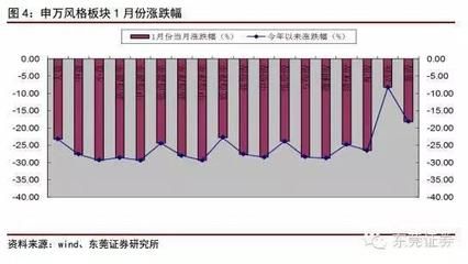 鋼結(jié)構(gòu)今年行情