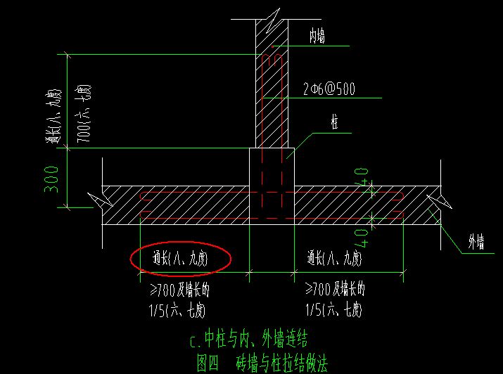 常見(jiàn)的砌體加固方法（砌體加固后的維護(hù)保養(yǎng)）