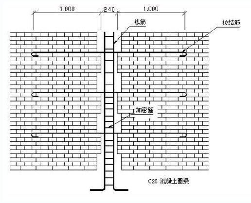 常用砌體工程加固方法有哪些？