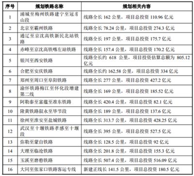 北京地基公司排名前十（北京地區地基基礎公司排名）