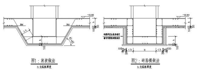 地基基礎加固設計規范（地基基礎加固設計的相關規范和標準）