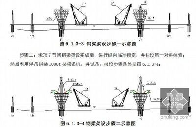 加鋼梁的施工方案（加鋼梁施工驗收標準與流程）