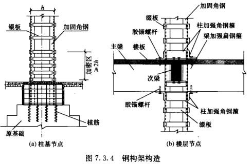 浙江不銹鋼水管廠家天木（天木不銹鋼水管廠家的交貨時間是多久？） 北京鋼結構設計問答