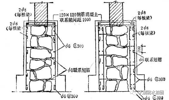 重慶裝修設計公司排名（重慶有哪些裝修公司能夠提供性價比高的裝修設計方案）