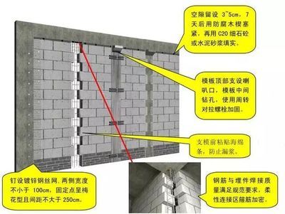 砌體加固規范最新