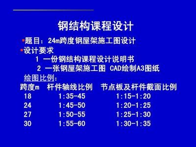 24米跨度鋼結構廠房課程設計