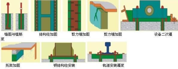 鋼構(gòu)加固公司名稱大全圖片（鋼結(jié)構(gòu)加固公司資質(zhì)查詢鋼結(jié)構(gòu)加固公司資質(zhì)查詢）