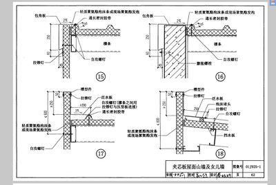 鋼結構廠房計算規則（鋼結構廠房計算規則涉及多個方面鋼結構廠房計算規則要點）