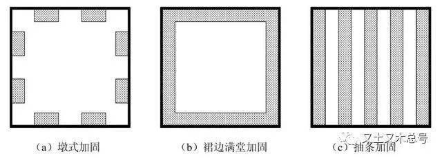 哪種地基加固方法會對環境造成污染（如何檢測地基加固污染）