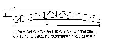 鋼屋架受力分析圖（鋼屋架的受力分析）