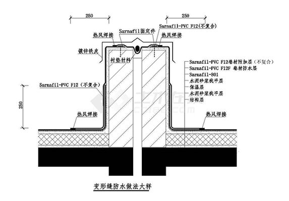 鋼構(gòu)廠房屋面做法