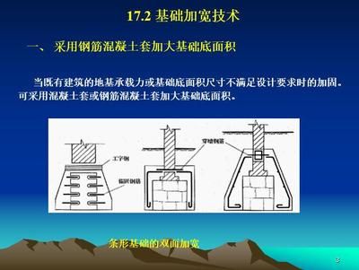 地基加固處理方法有哪些種類（樁類加固法的優缺點）