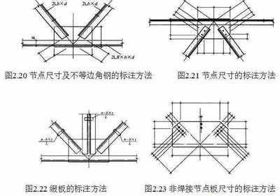 鋼結構基本設計（鋼結構基本設計的相關信息）