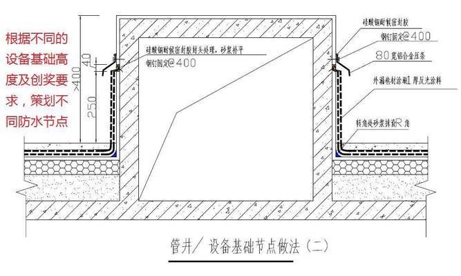 屋面翻邊做法