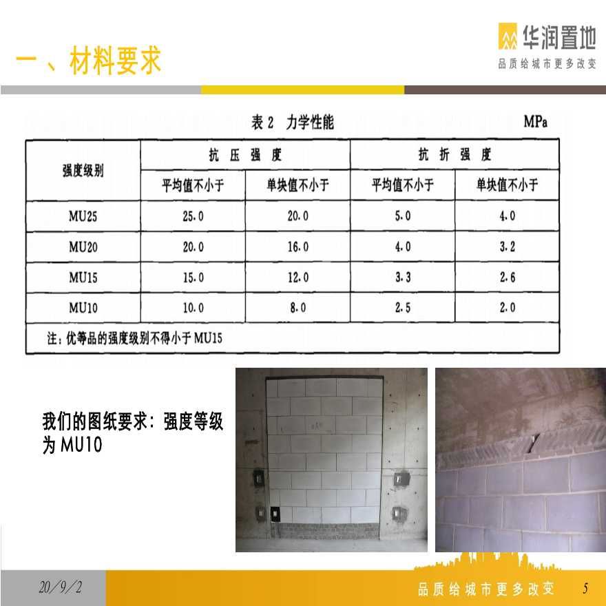 加厚混凝土砌塊施工方案（加厚混凝土砌塊施工方案、操作規程和安全注意事項）