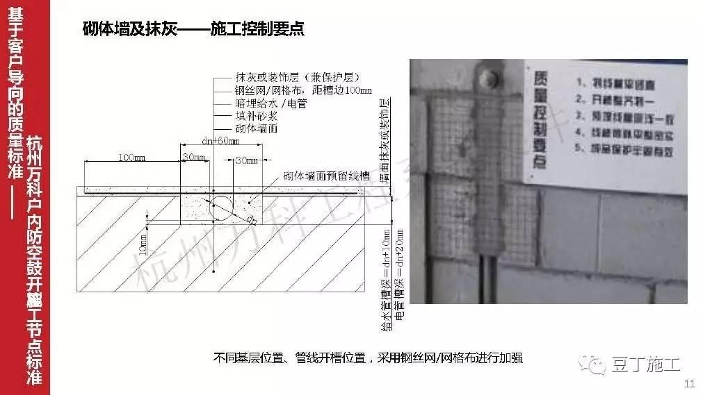 砌體墻加固混凝土厚度要求標準