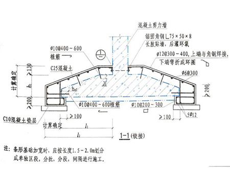 地基基礎(chǔ)的加固