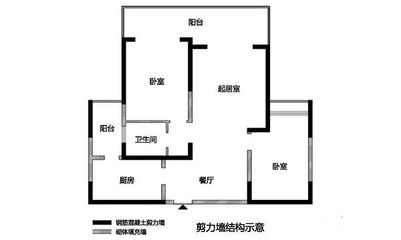 房屋改建加固設計方案范本圖片（關于房屋改建加固設計方案的文字描述）