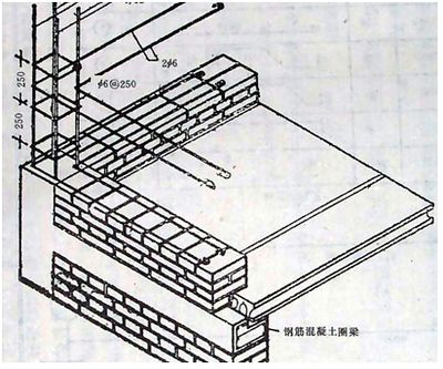 磚混結(jié)構(gòu)加固設(shè)計規(guī)范標(biāo)準(zhǔn)要求