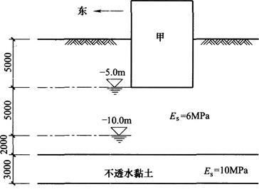 建筑物沉降量限值（建筑物沉降量限值是什么？）