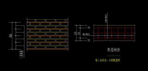 砌體墻怎么加鋼筋圖片（“砌體墻怎么加鋼筋圖片”是一種常見的加固方法以供參考）