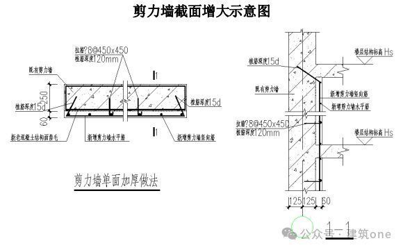 正規(guī)建筑改造加固方案范本（如何優(yōu)化建筑改造加固方案？）