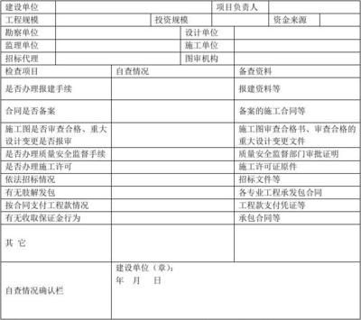 建筑設計項目負責人條件