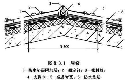 瓦屋面固定加強措施