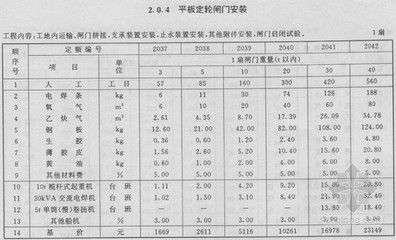 鋼結(jié)構(gòu)廠房工期定額（鋼結(jié)構(gòu)廠房工期定額是指在標(biāo)準(zhǔn)化、規(guī)范化的條件下）