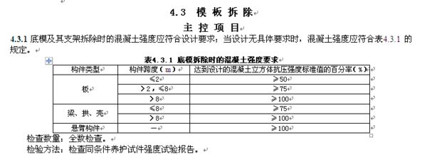 樓板拆除價格標準最新