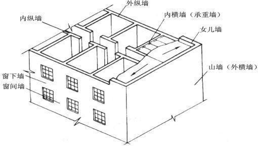 重慶所有的雕塑公司在哪里（重慶的雕塑公司是否有專(zhuān)業(yè)的團(tuán)隊(duì)，）