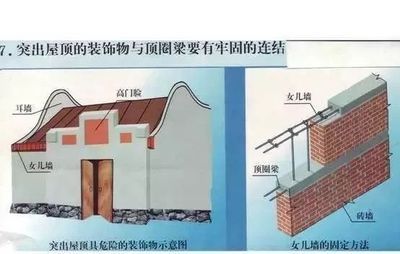 重慶酒店加固改造設(shè)計公司排名第一（重慶酒店加固改造設(shè)計公司排名如何？）