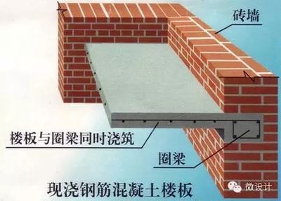 簡述磚墻的加固措施及作用（歷史建筑磚墻加固案例研究磚墻加固法的優(yōu)缺點對比）