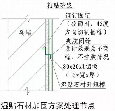 磚墻體加固施工方案怎么寫