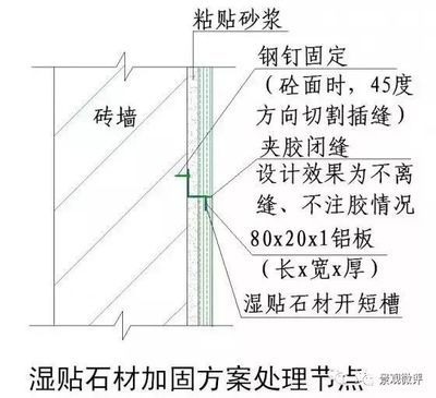 磚墻體加固施工方案怎么寫