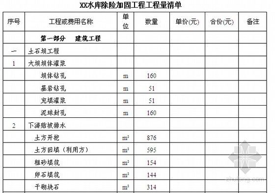 注漿加固工程量清單（注漿加固工程量清單：路基鉆孔澆灌加固工程量清單）